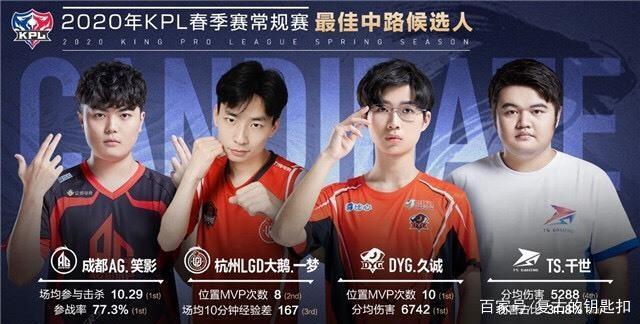 得充足的资