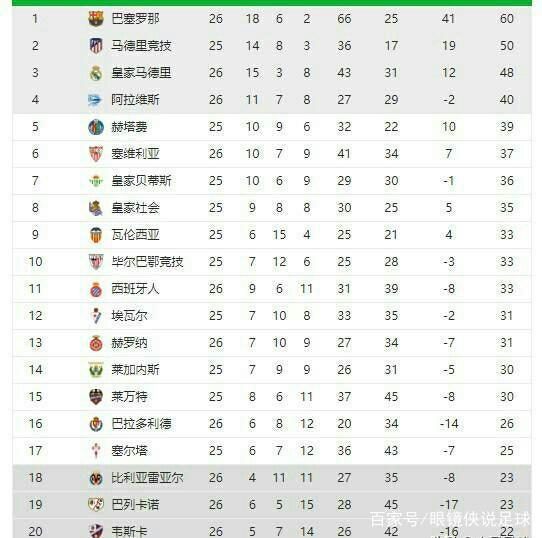 年的欧冠淘