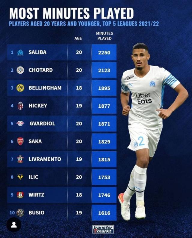 并成功保持