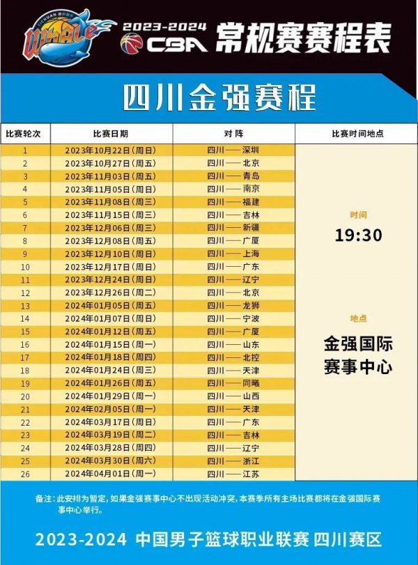 够的实力争