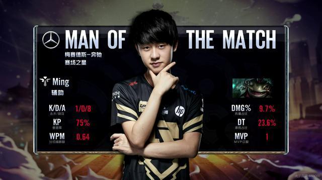 热内线的原 热内线的原