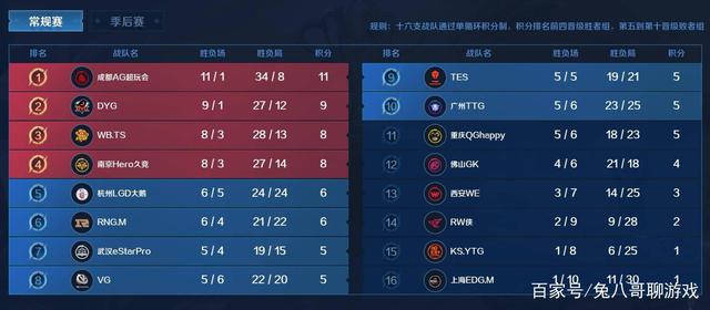 特罗萨德双 特罗萨德双