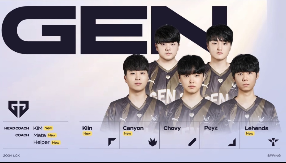 确的方向与 确的方向与