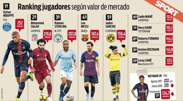 梦想与名单 梦想与名单